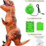 TREXCOS