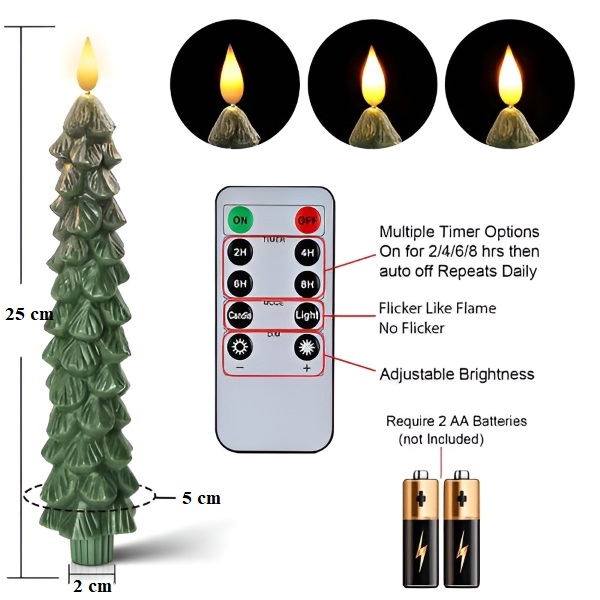 CANDLETREE16308__070725