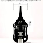 INDUCHECK